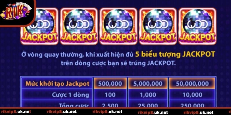 Jackpot trong World Of Dance Rikvip được chia thành nhiều mức khác nhau